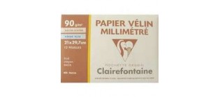 Papier millimétré